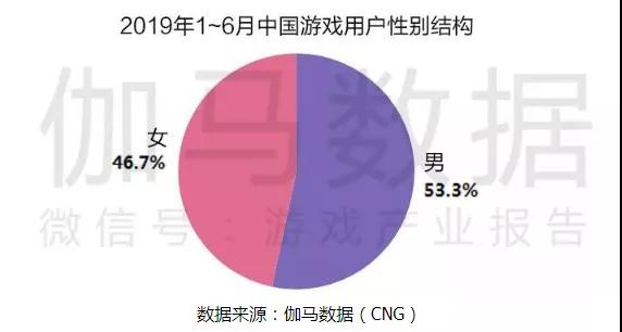 博思游戏学校